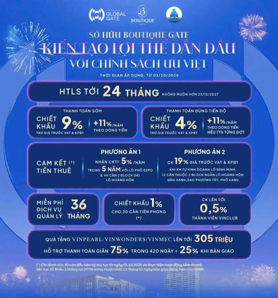 Chính sách bán hàng Vinhomes-Globalgate